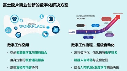 富士膠片商業(yè)創(chuàng)新 加速數(shù)字化轉(zhuǎn)型，做企業(yè)信賴的業(yè)務(wù)創(chuàng)新伙伴